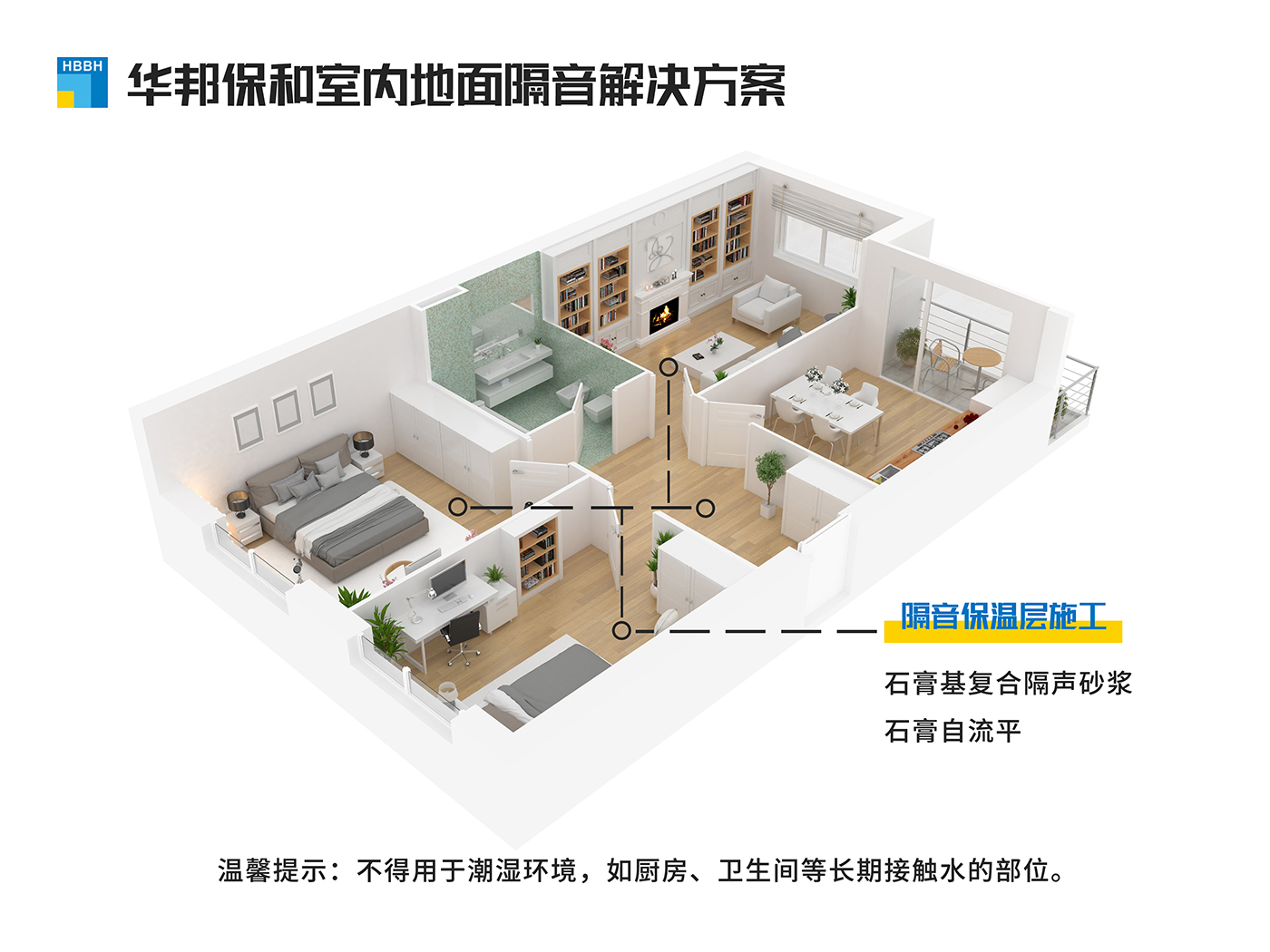 華邦保和室內(nèi)地面隔音解決方案