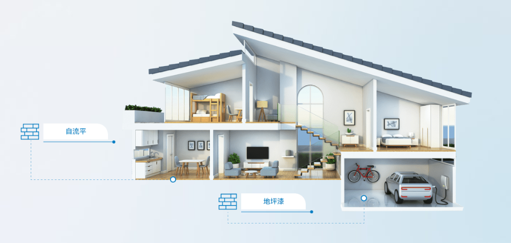 華邦保和地面解決方案 華邦保和地面解決方案